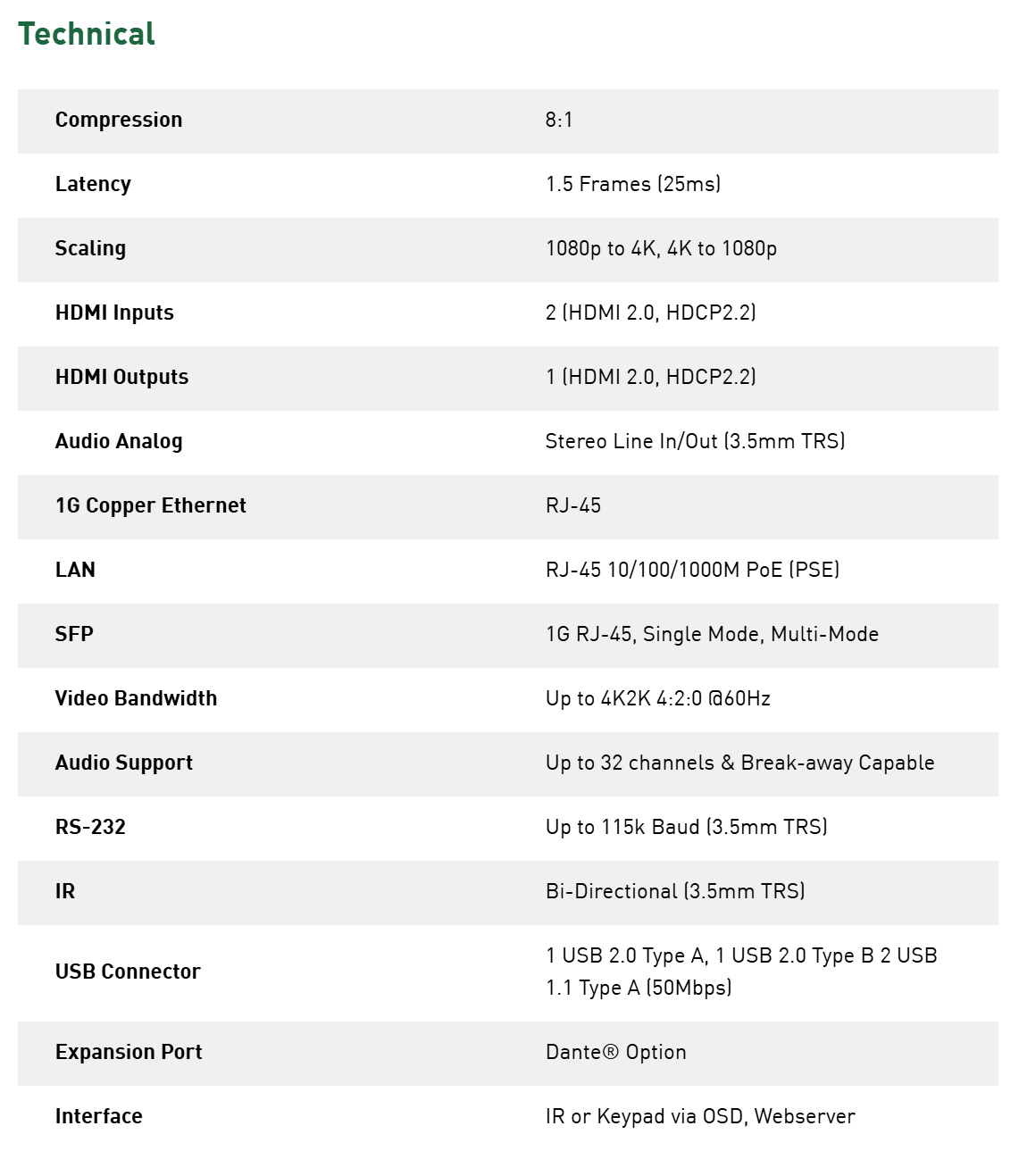 Aurora-VLX-TC1-CF_Specifications_Technical