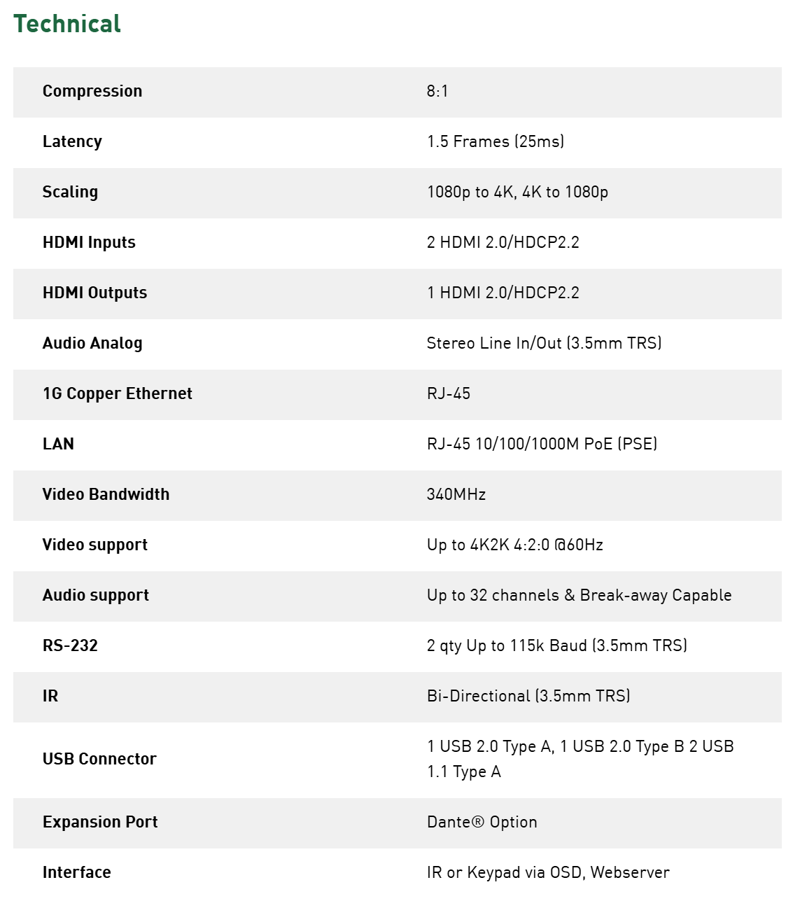 Aurora-VLX-TCW2H-C_Specifications_Technical