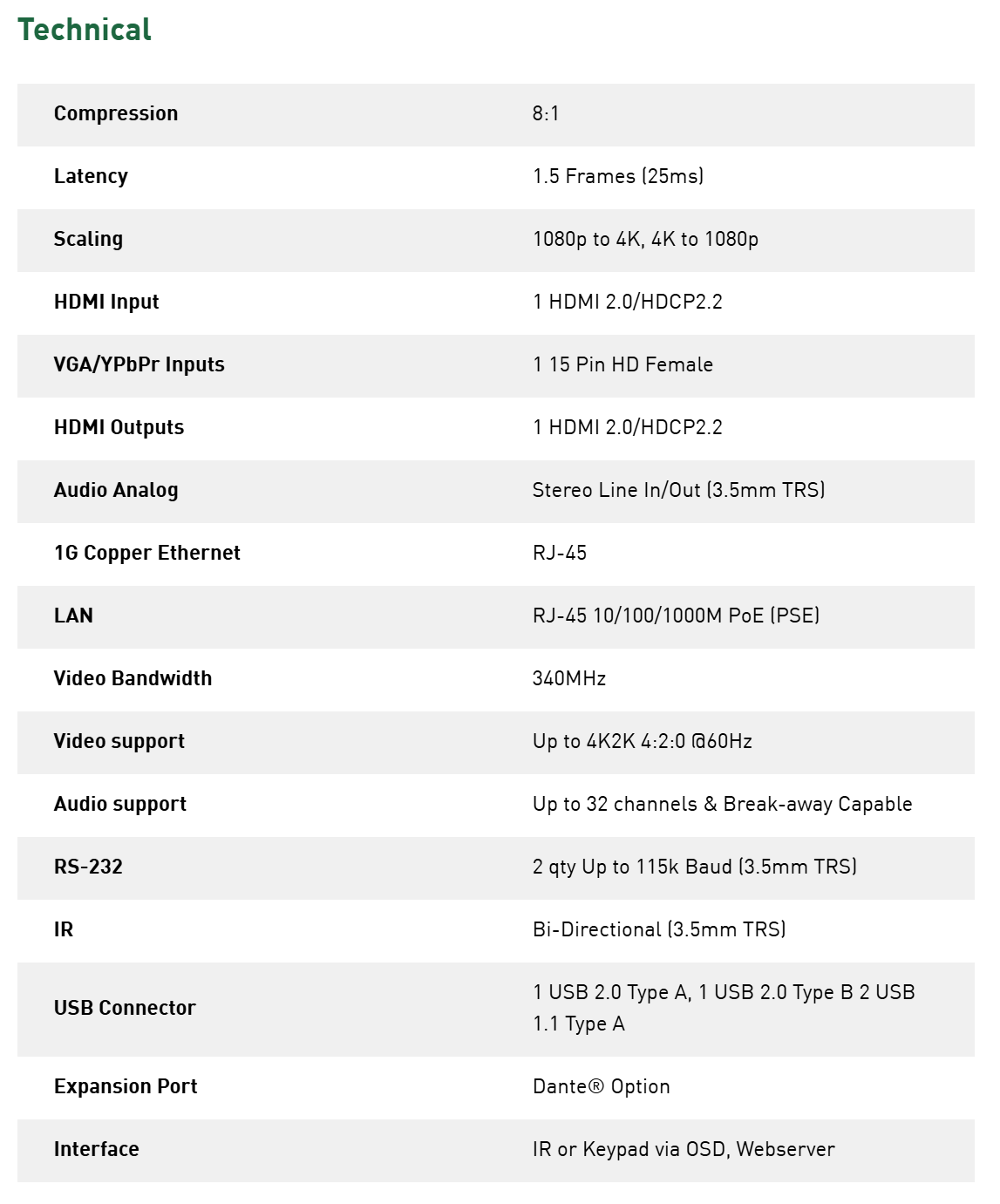 Aurora-VLX-TCW2V-C_Specifications_Technical