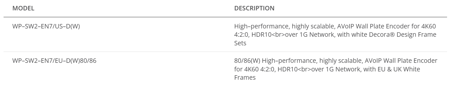 kramer-wp-sw2-en7-configurations