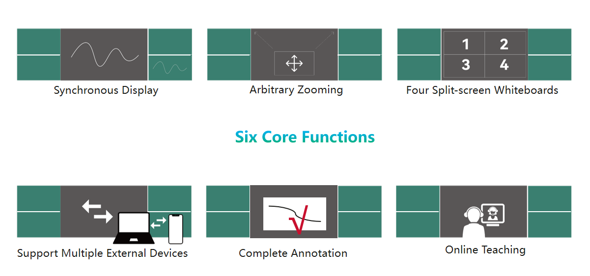 LEDMAN-Education-Functions